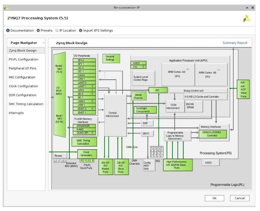 Zynq configuration