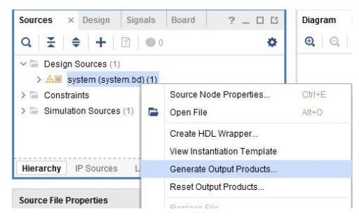 Generating output products