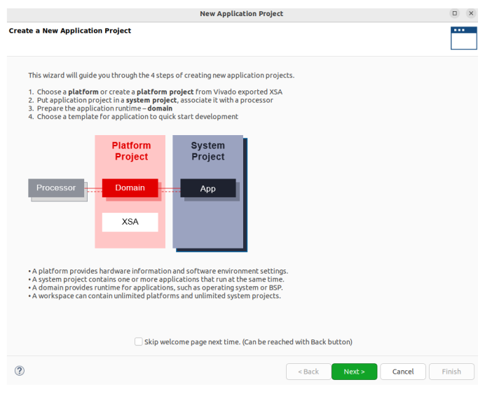 Create Application Project