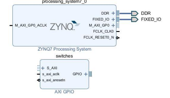 Change AXI GPIO default name