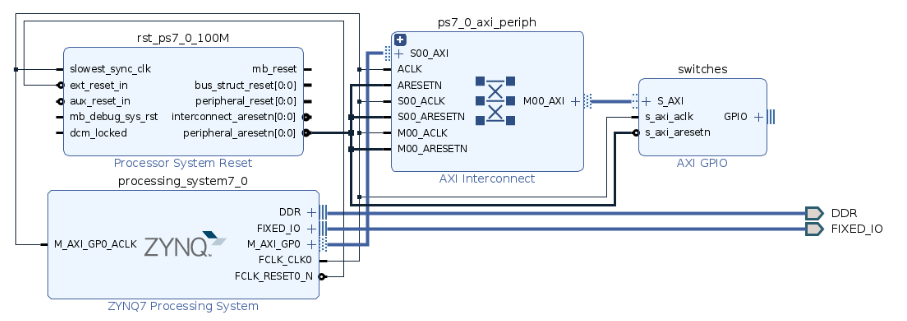 Design with switches automatically connected